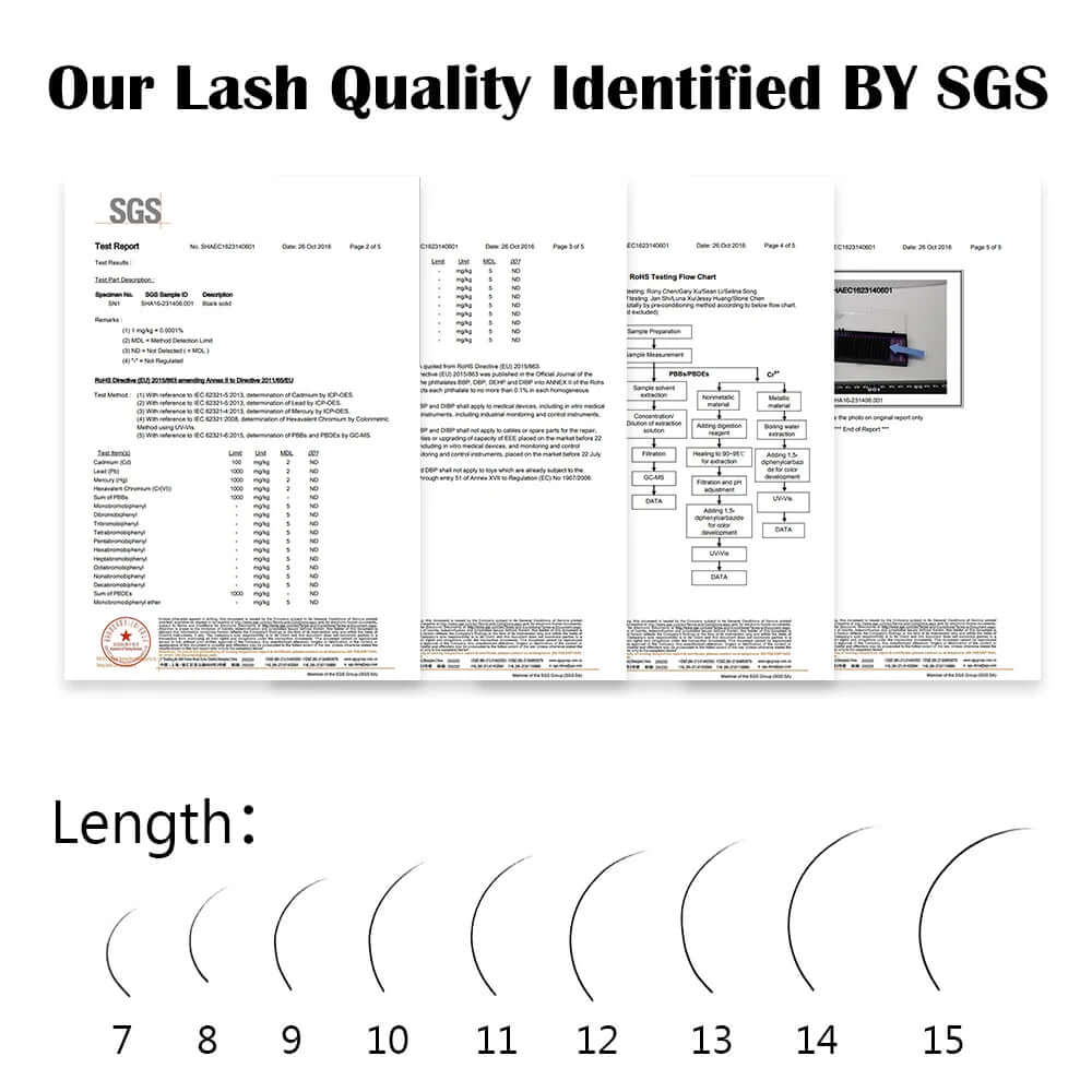 Our Lash Quality Identified BY SGS report showcasing lash lengths and quality assurance for NAGARAKU eyelash extensions.