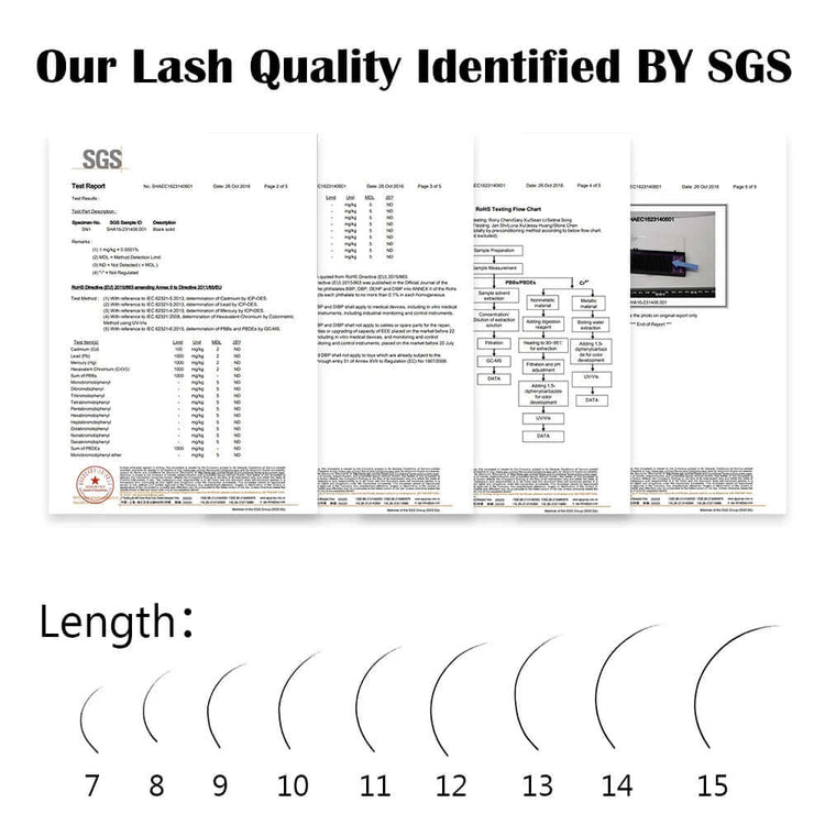 Our Lash Quality Identified BY SGS report showcasing lash lengths and quality assurance for NAGARAKU eyelash extensions.