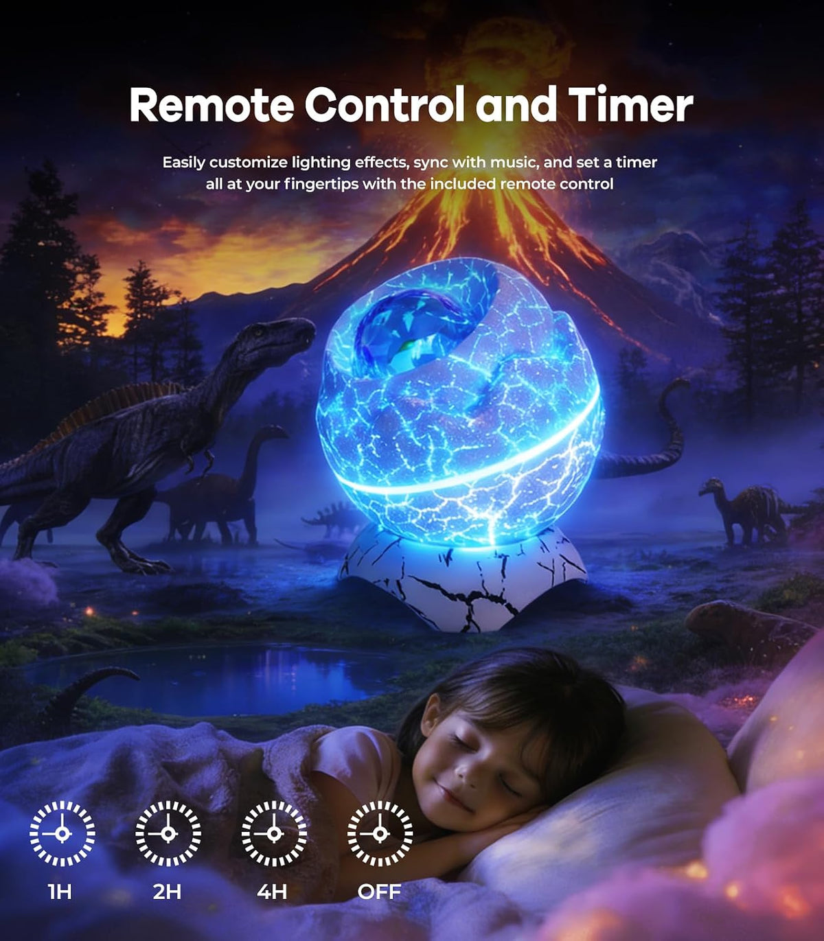 SZPACMATE projector remote and controls