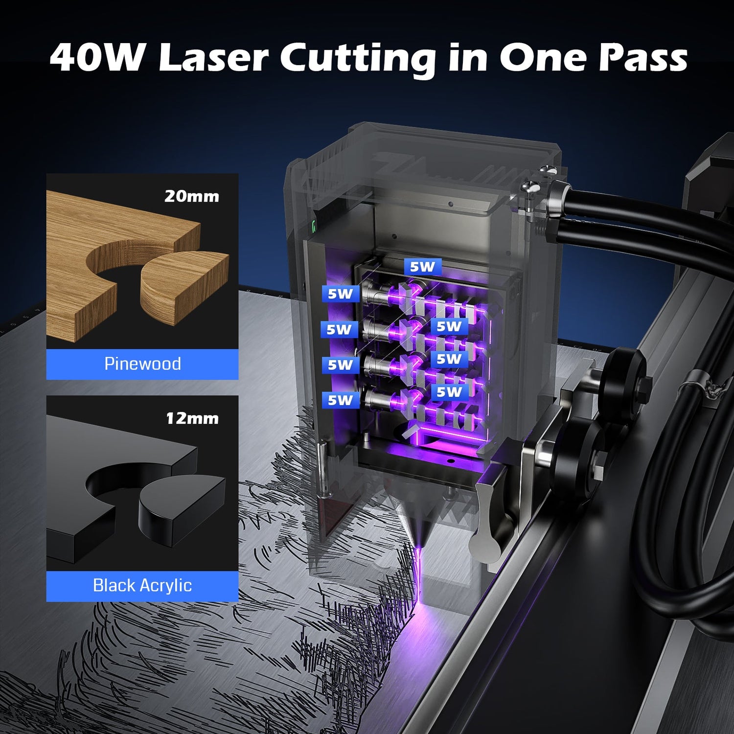 L8 laser engraver machine showcasing 40W laser cutting capabilities on pinewood and black acrylic in one pass.