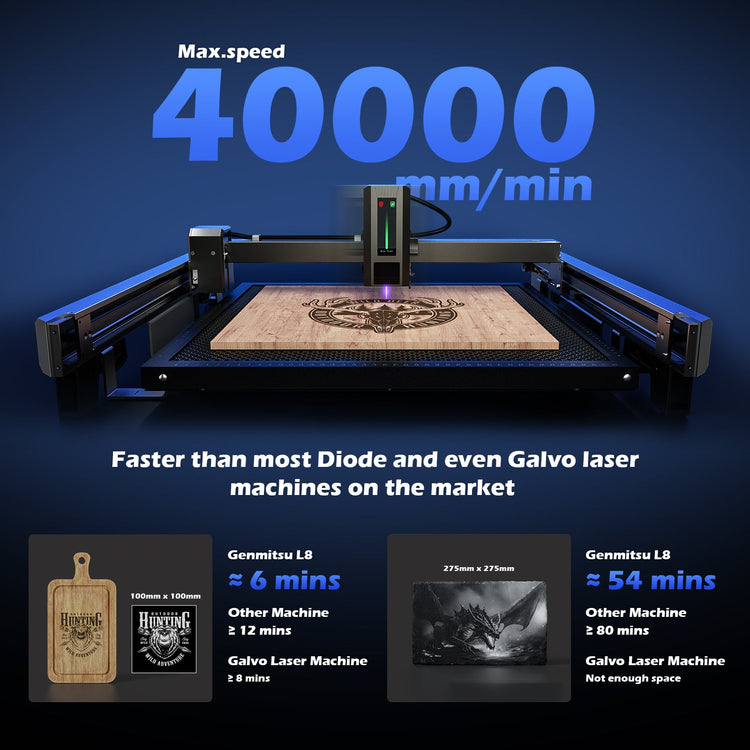L8 laser engraver machine with 40000mm/min speed, showcasing faster performance than other machines in the market.