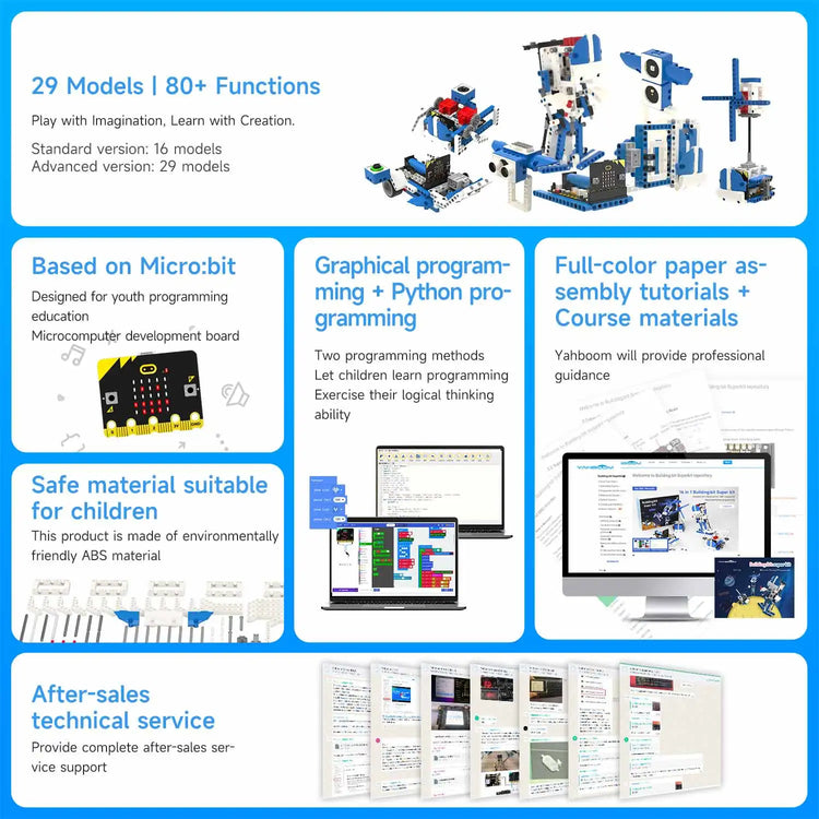 BBC Microbit V2 Robot DIY Electronic Starter Kit for Kids Educational Science Projects STEM Programming with Chargeable Battery