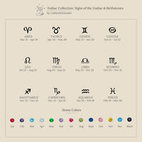 Lumière Birthstone Necklace Month & Zodiac Collection | Silver Fox Sales